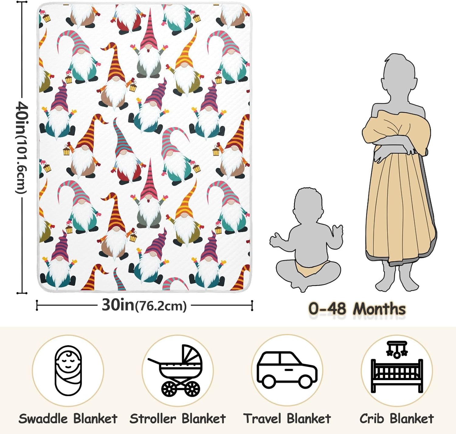KICPOAY Soft Cotton Swaddle Blanket for Baby Gnomes 30x40 Inch