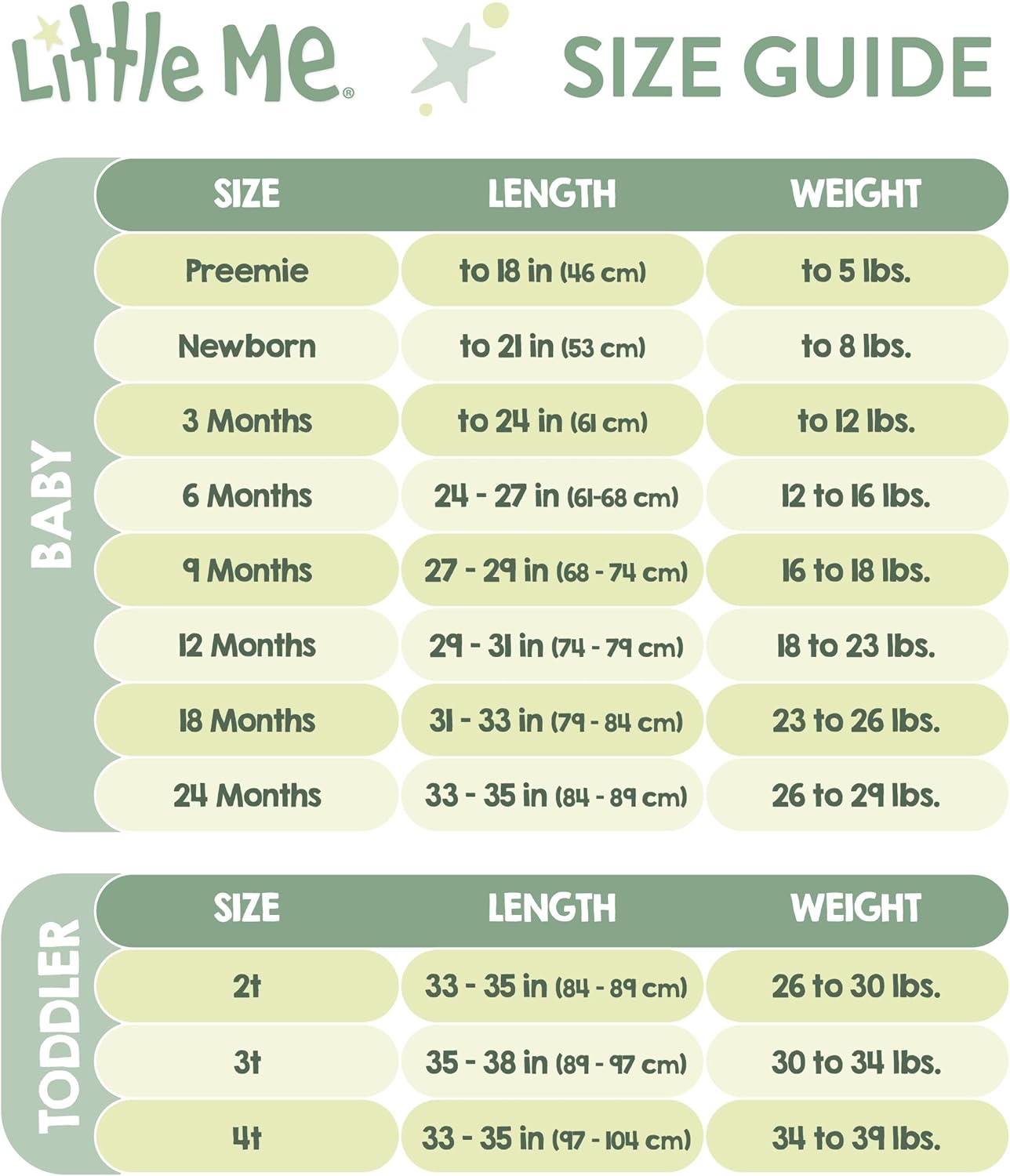 Little Me Baby Boys Textured Stripe Stroller Blanket 30x40 Inches