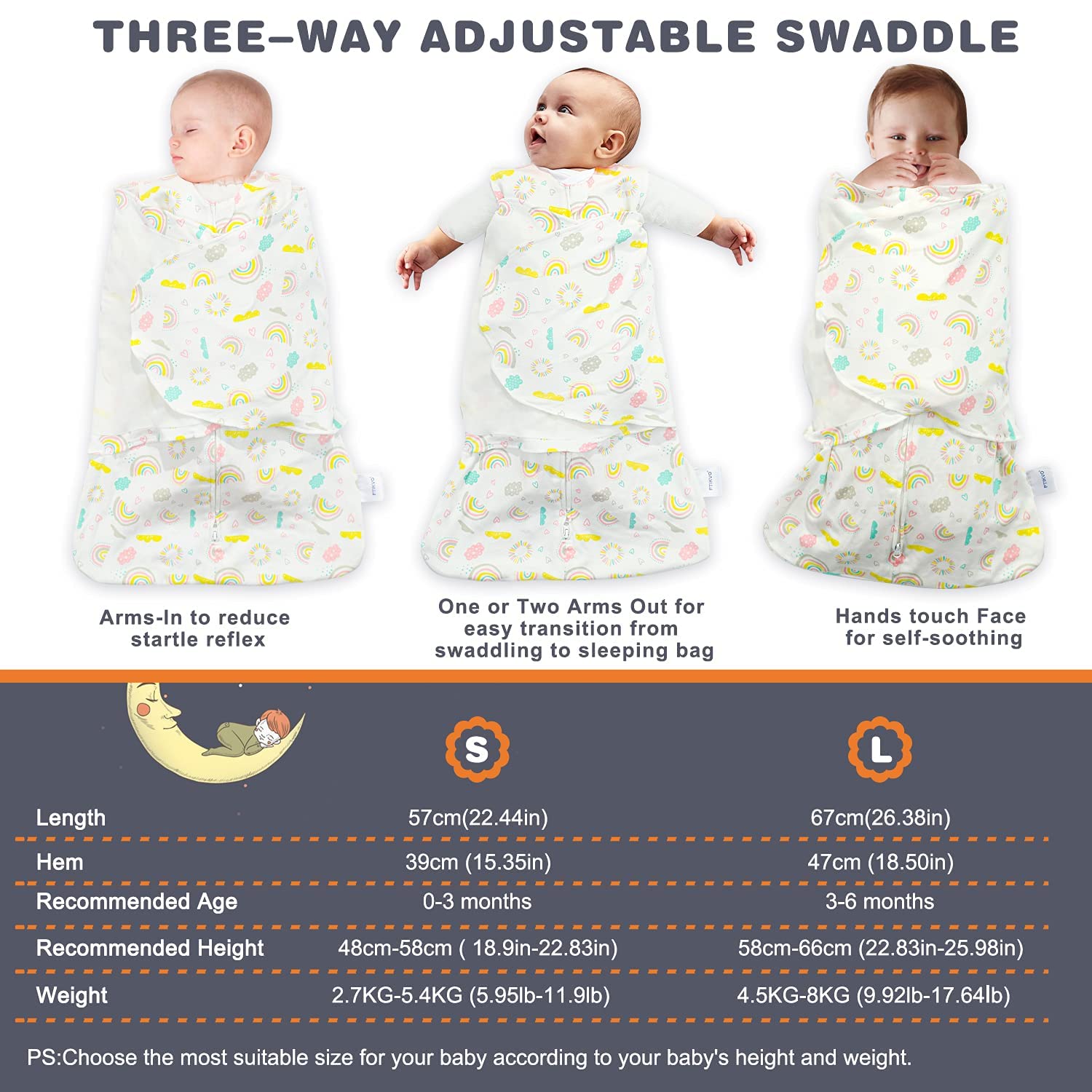 Ftikvo Swaddle Blanket 100 Cotton Newborn Baby Wrap