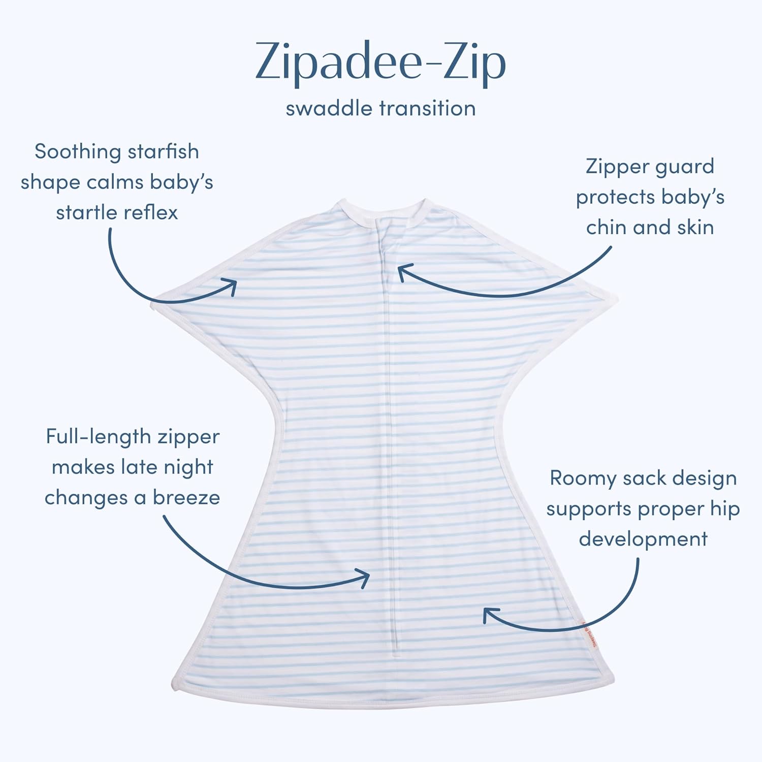 SleepingBaby Zipadee-Zip Transition Swaddle - BlueCream Medium 6-12 Months