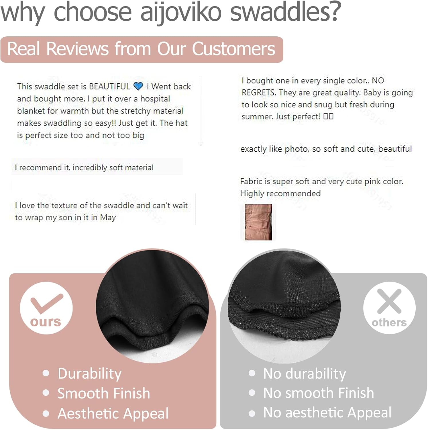 Aijoviko Newborn Swaddle Blanket with Hat Set Black