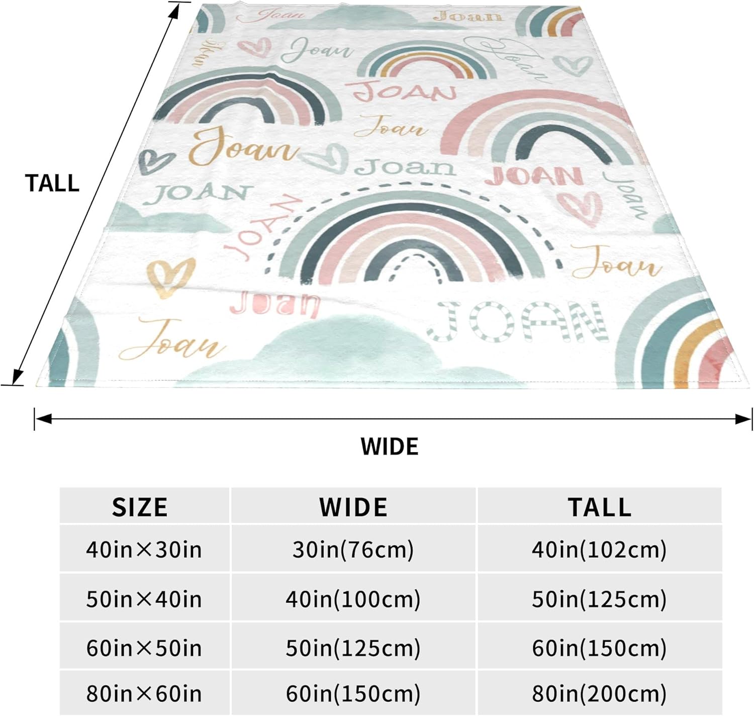 Custom Name Blanket for Baby Kids Pet Family 30x40