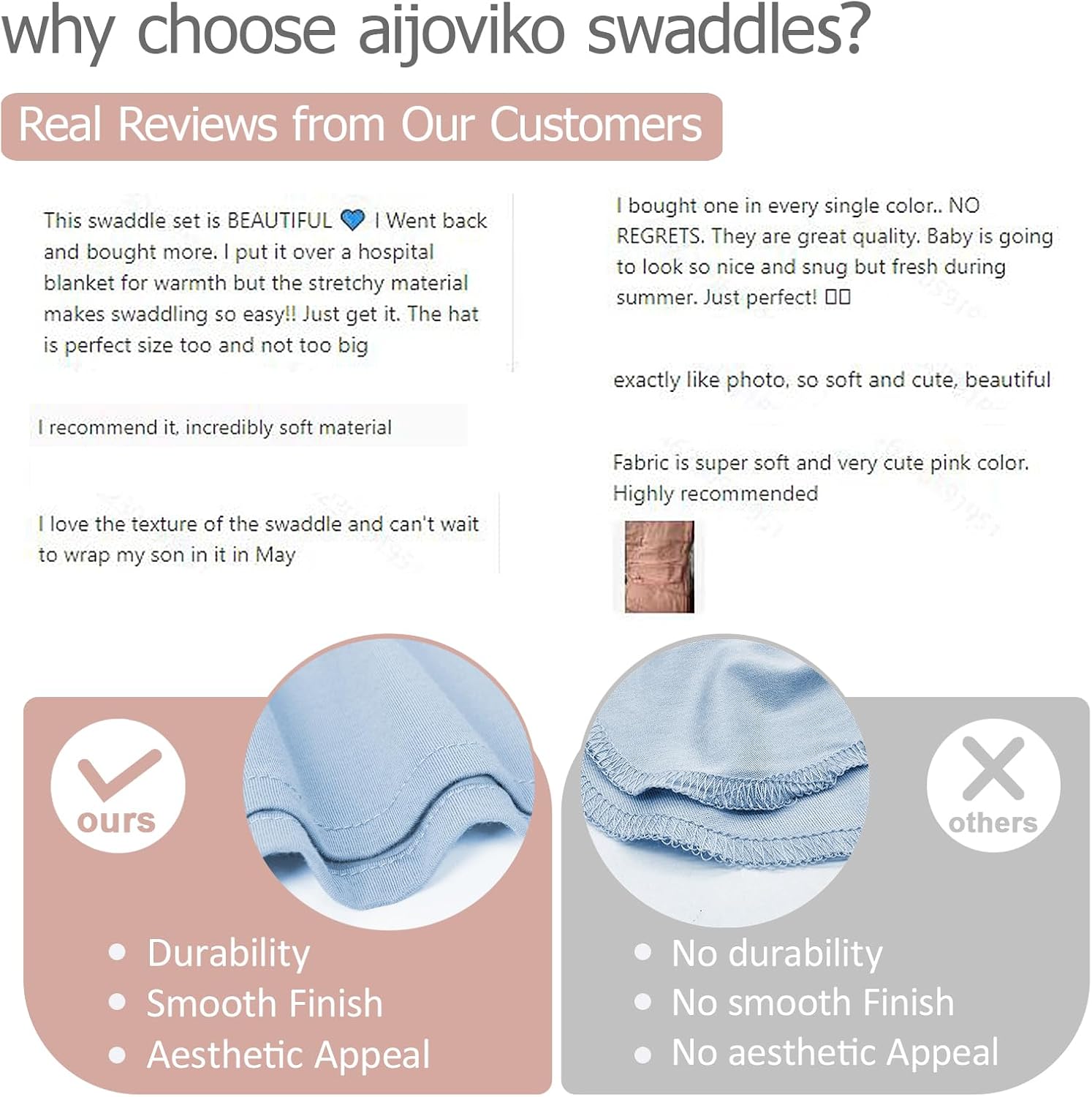 Aijoviko Newborn Swaddle Blanket with Hat Set Baby Blue