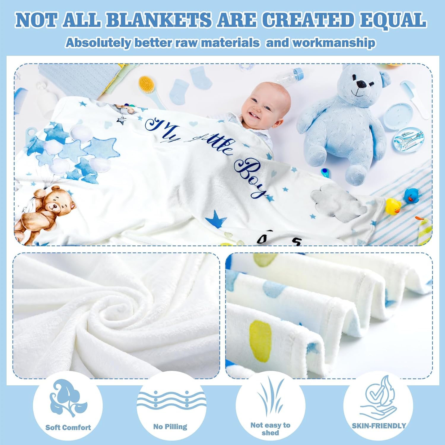 Mindsoft Baby Milestone Blanket with Star Frame