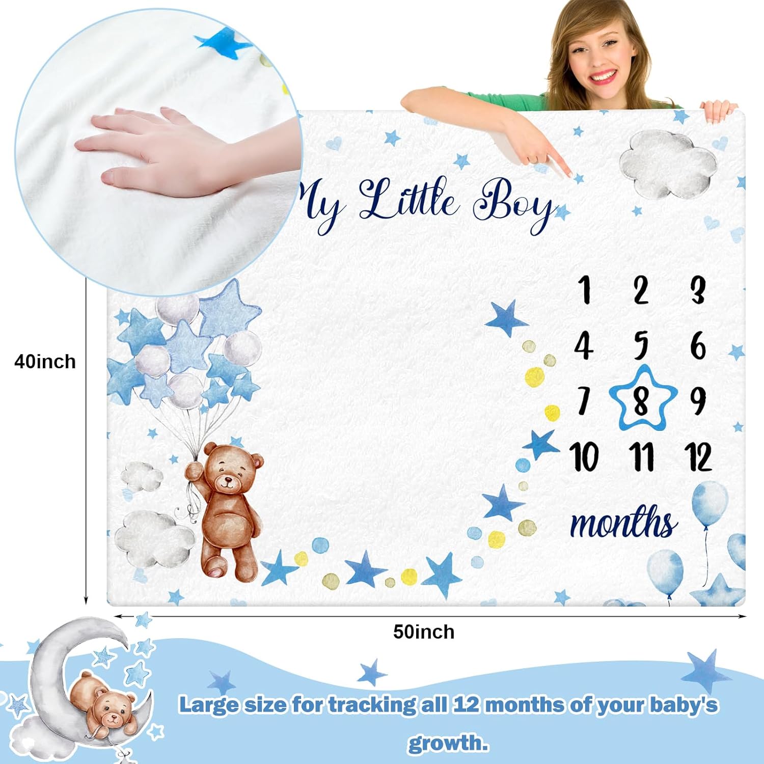 Mindsoft Baby Milestone Blanket with Star Frame