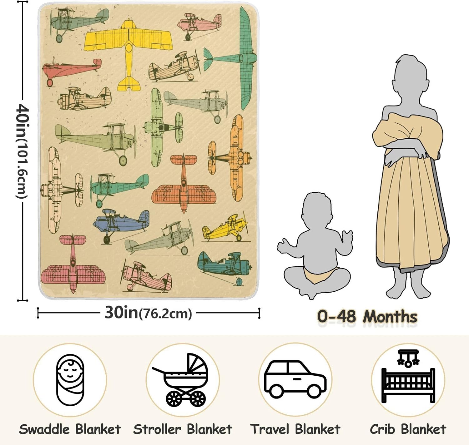 Pigsaly Vintage Airplane Baby Blanket 30x40in