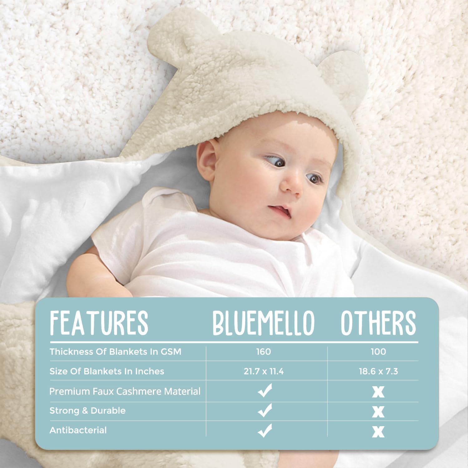 BlueMello Baby Swaddle Blanket - Ultra Soft Plush Swaddle Wrap