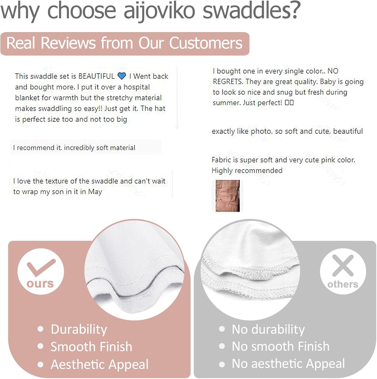 Aijoviko Newborn Swaddle Blanket with Hat Set