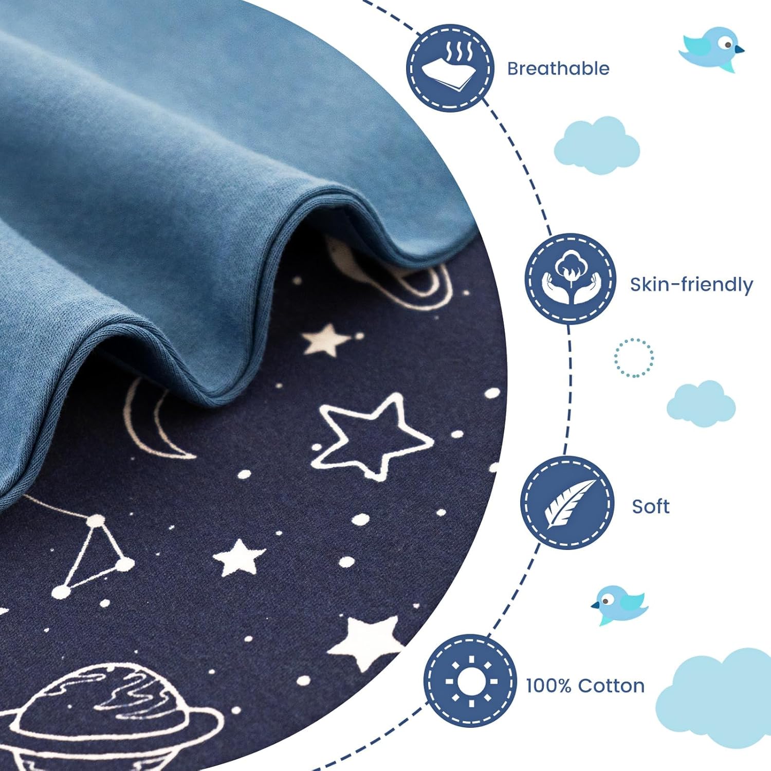ZIGJOY Shark-Fin Transition Swaddle - 10 Tog 3-6 Months Soft Cotton
