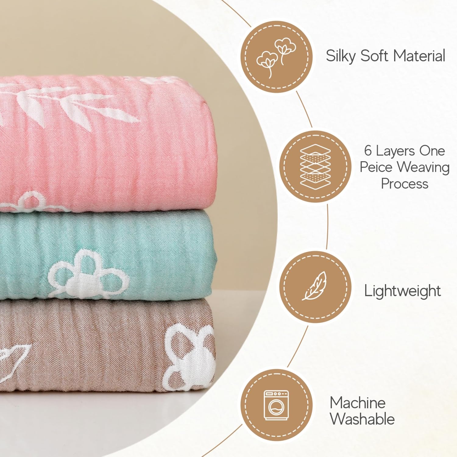 HardNok Ultra-Soft Muslin Baby Blanket - 43x43 Leaf Floral