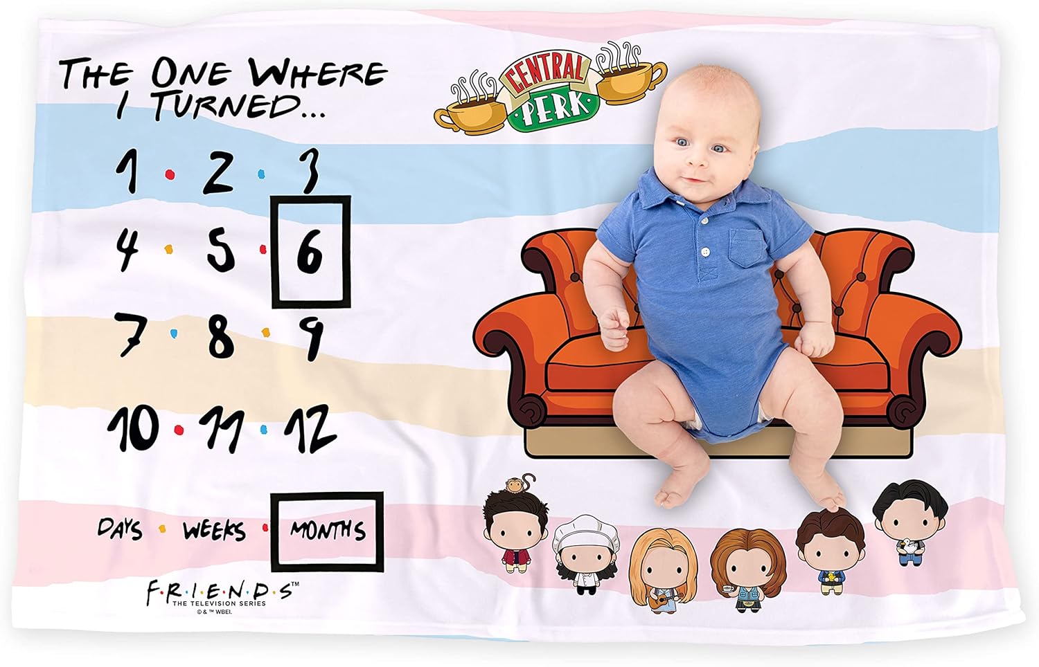 LOGOVISION Friends Baby Milestone Blanket 36x58