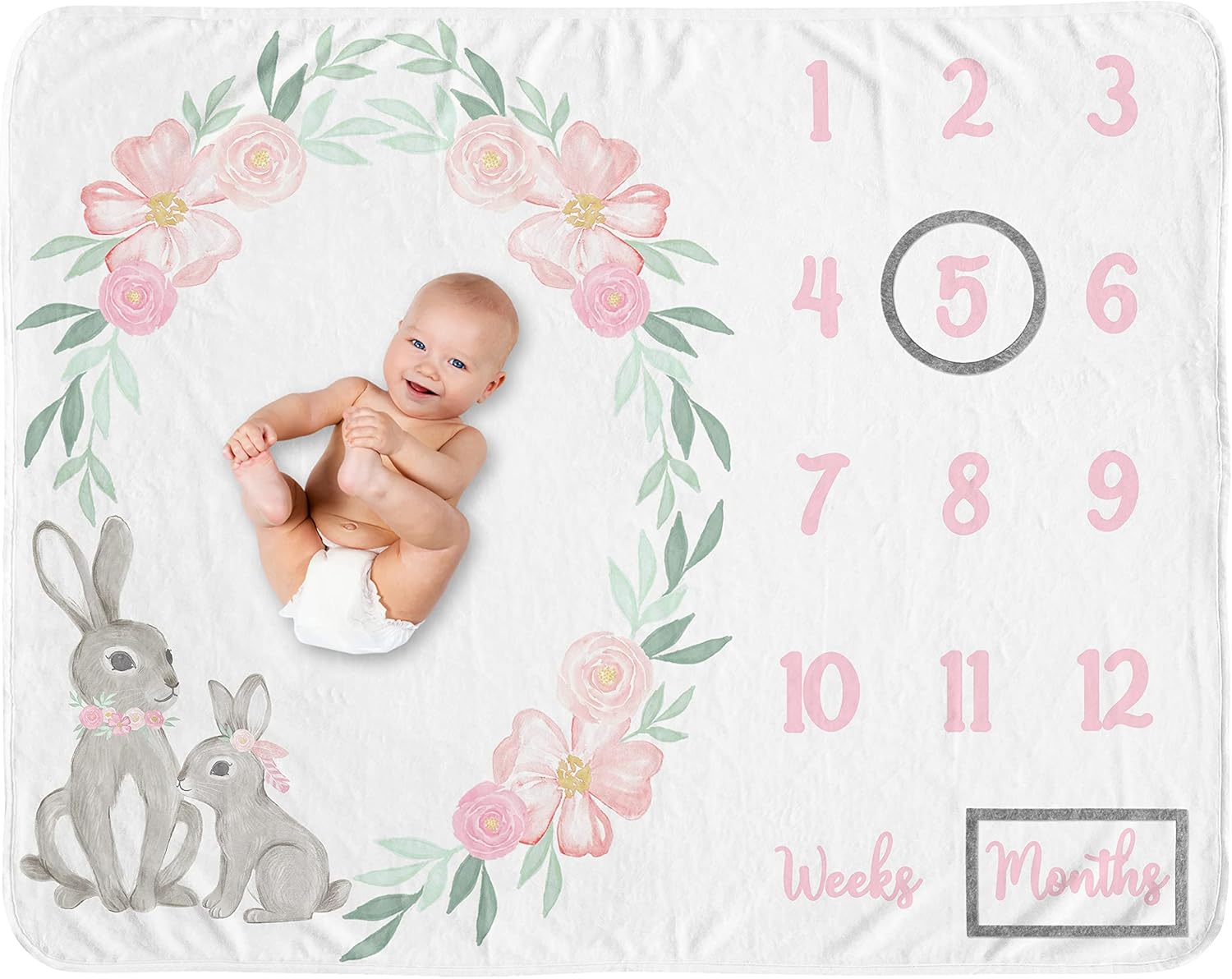 Sweet Jojo Designs Milestone Growth Mat Blanket