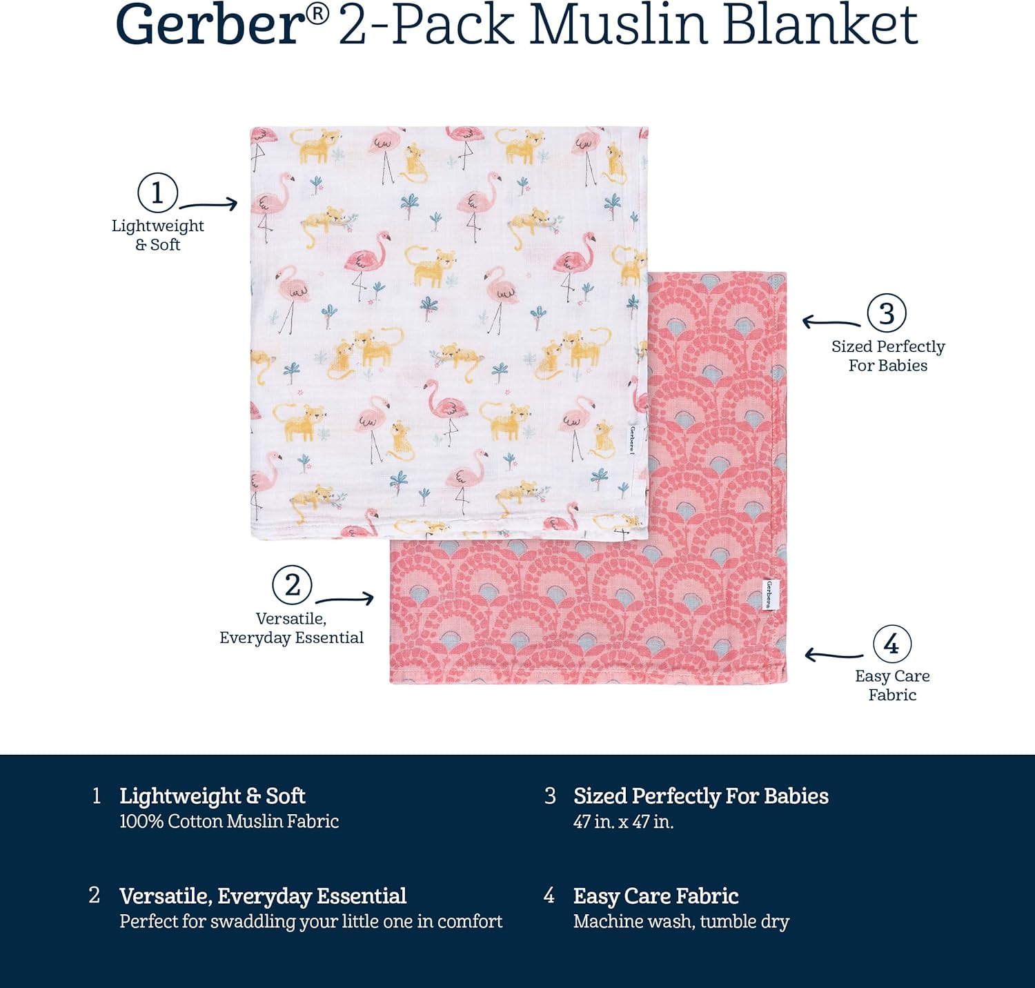 Gerber Baby 2-Pack Muslin Blanket Animal Geo Girl One Size