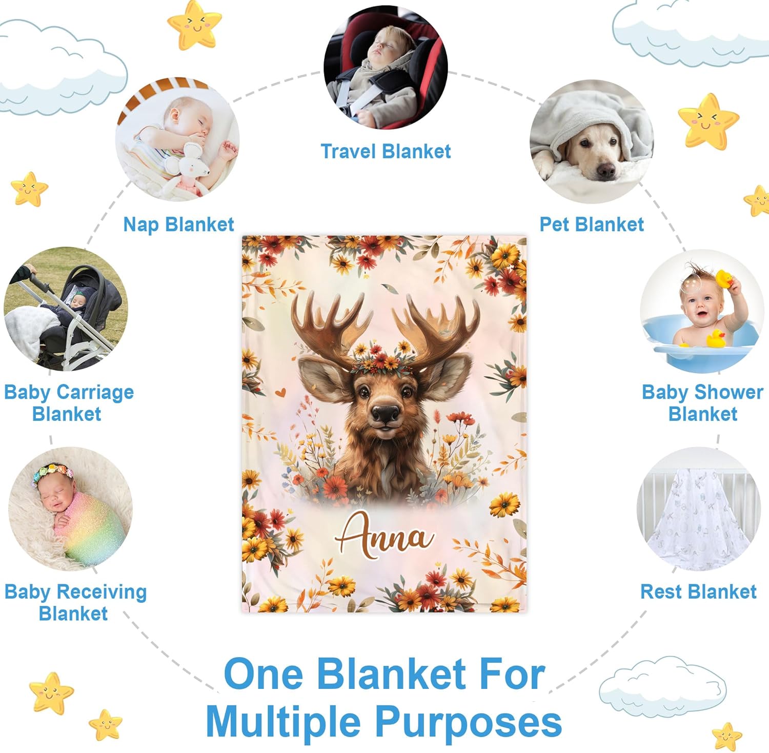 Hyturtle Personalized Moose Blanket - Custom Name Baby Fleece Throw