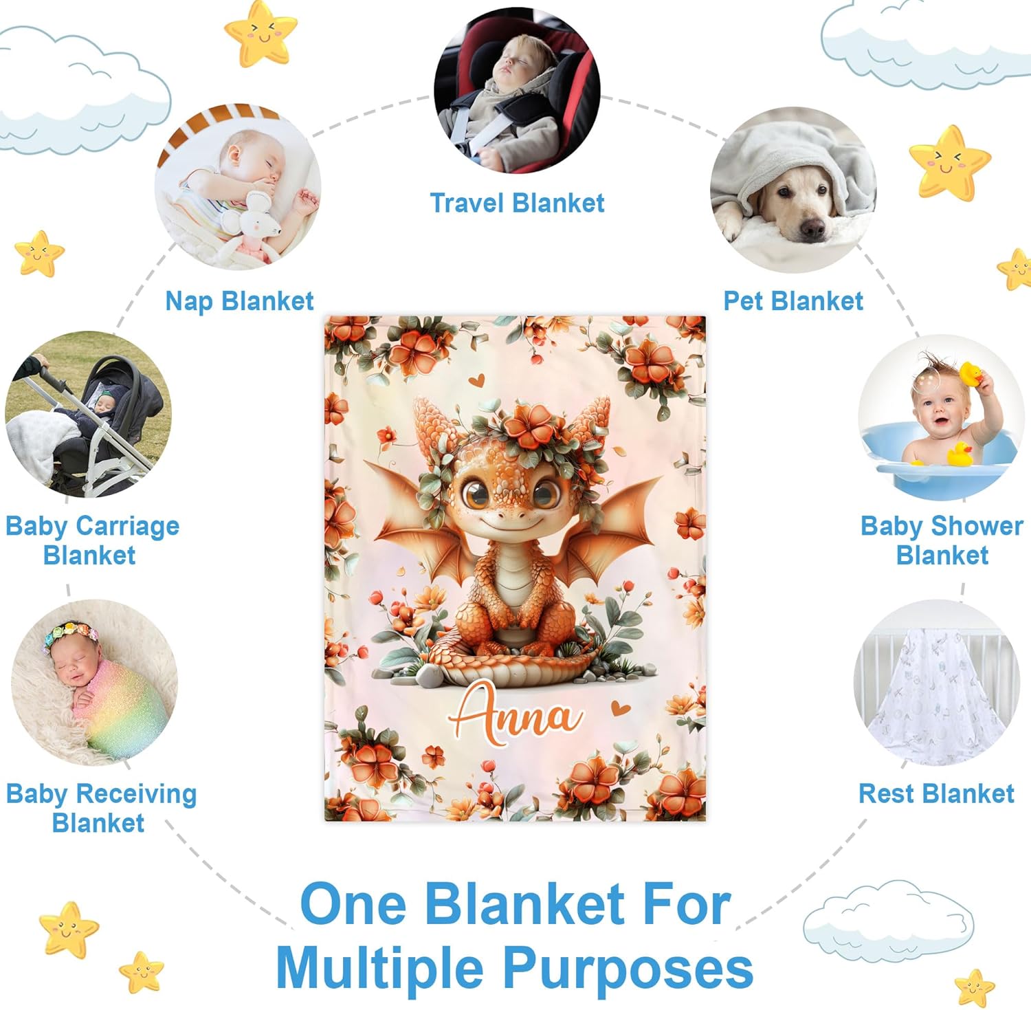 Hyturtle Personalized Dragon Baby Blanket - Cozy Fleece Blanket for Newborns