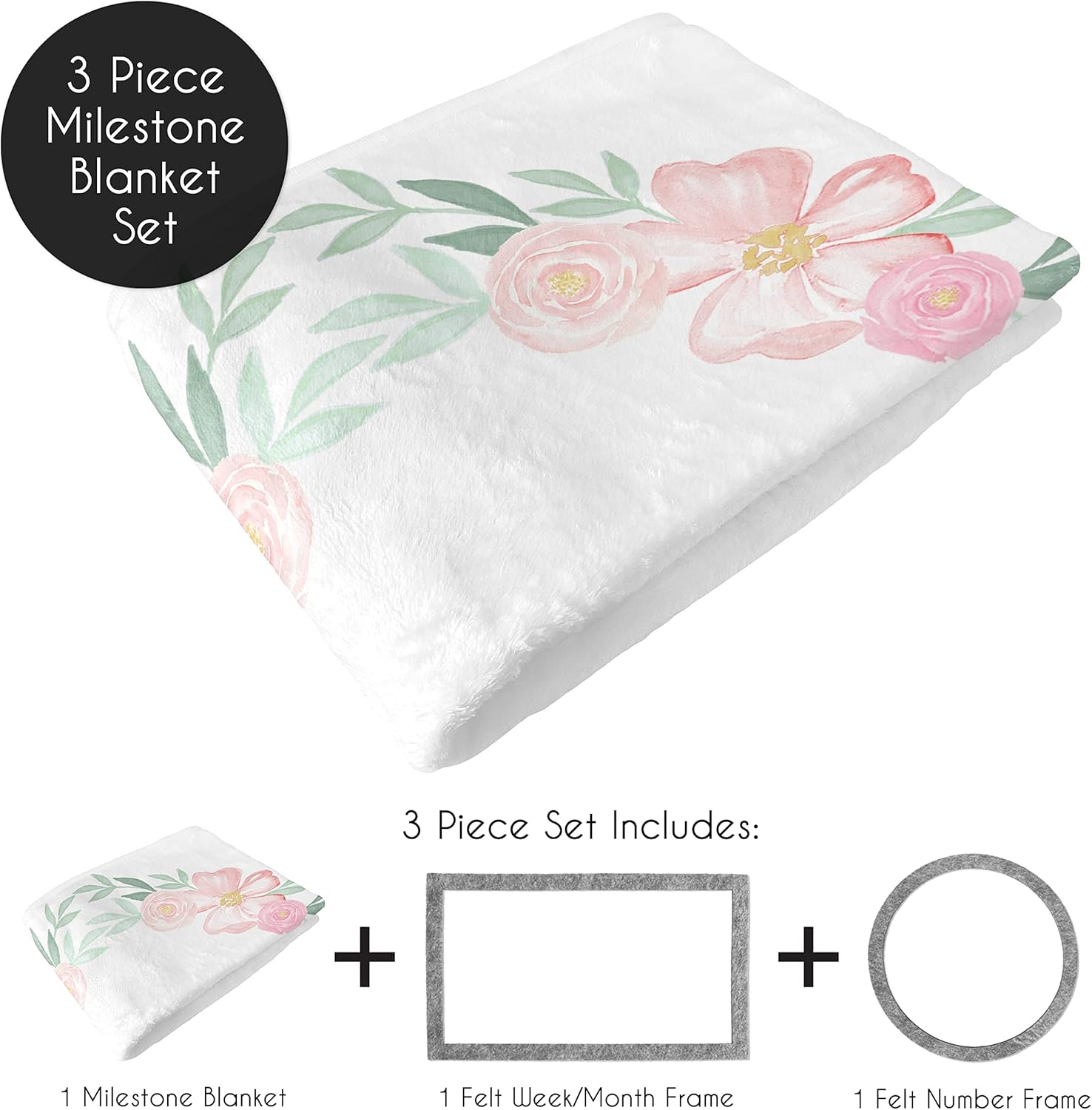 Sweet Jojo Designs Milestone Growth Mat Blanket