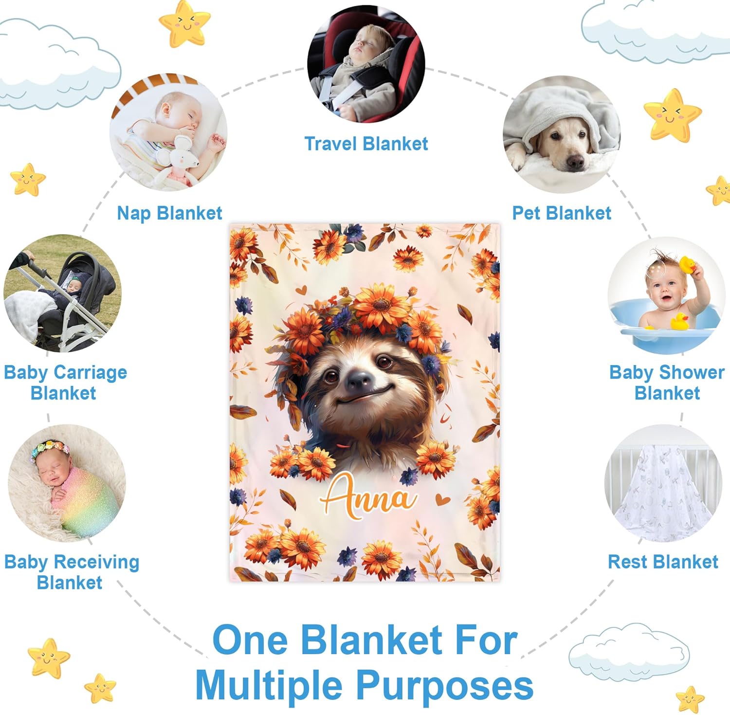 Hyturtle Personalized Sloth Baby Blanket with Custom Name