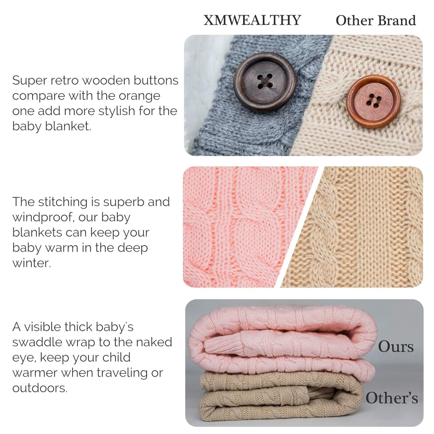 XMWEALTHY Unisex Swaddle Blanket - Thick Fleece for Newborns