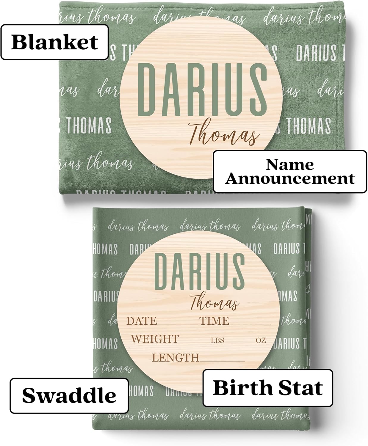 Personalized Baby Swaddle with Custom Name and Birth Stats