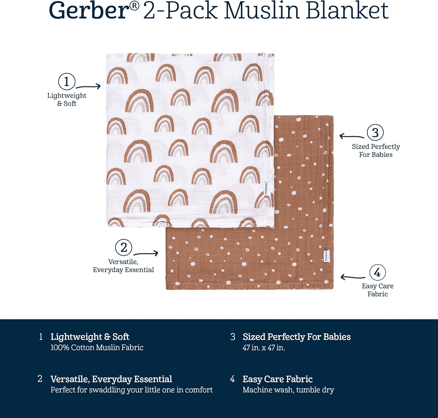 Gerber Baby 2-Pack Muslin Blanket Boho Rainbow Polka Dots