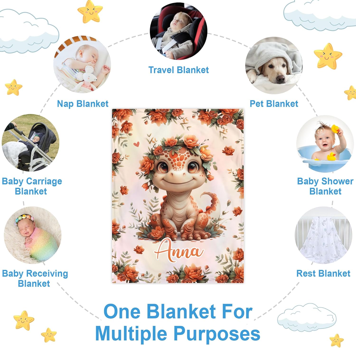 Hyturtle Personalized Dinosaur Baby Blanket - Cozy Plush Gift for Newborn