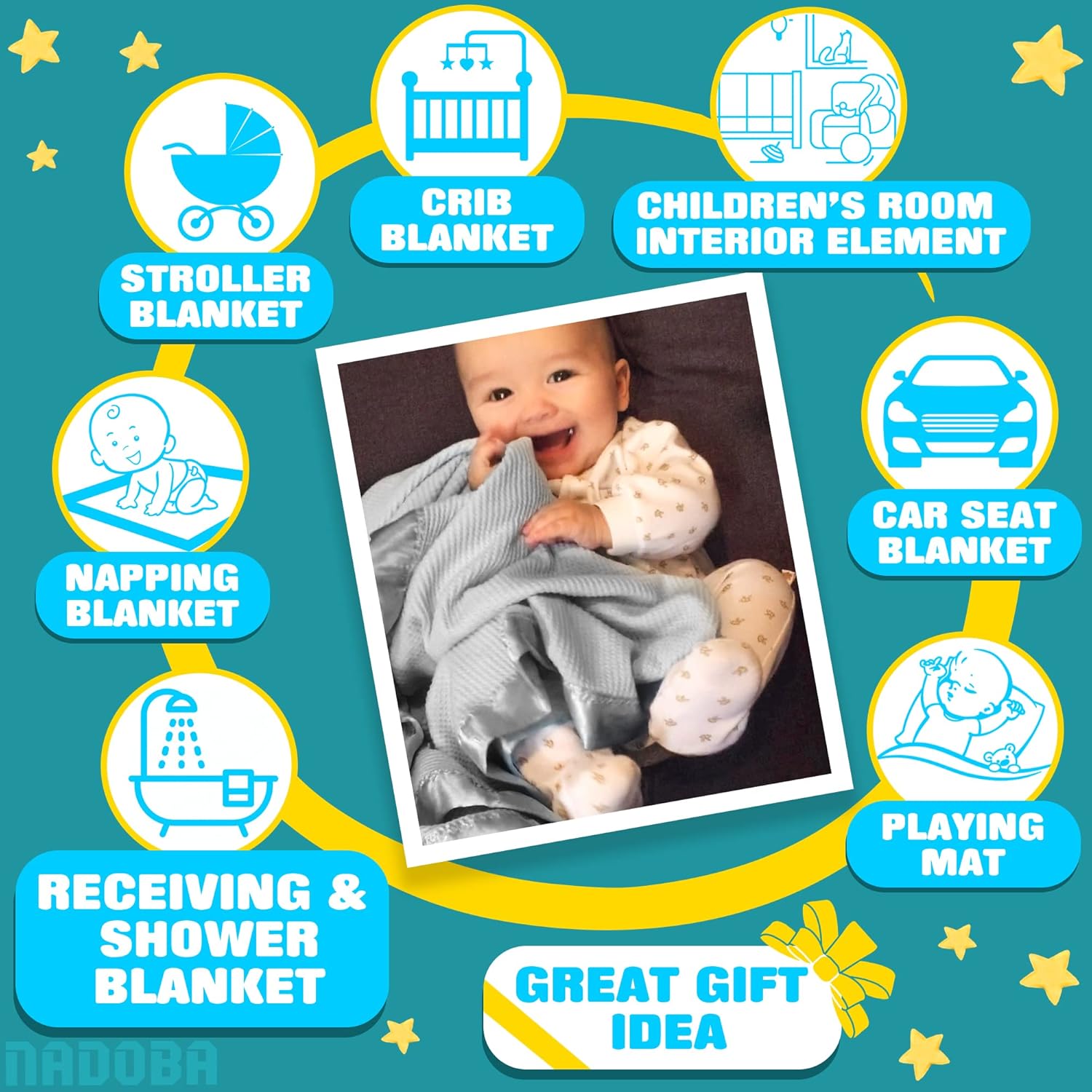 NADOBA Thermal Waffle Baby Blanket 36 x 50 with Satin Trim